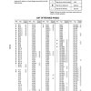 komatsu rigid dump trucks hd985 3 shop manual page 3