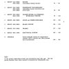 komatsu trash compactors cd66 1 workshop manuals page 4
