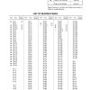komatsu trash compactors wf650t 3 workshop manuals page 3