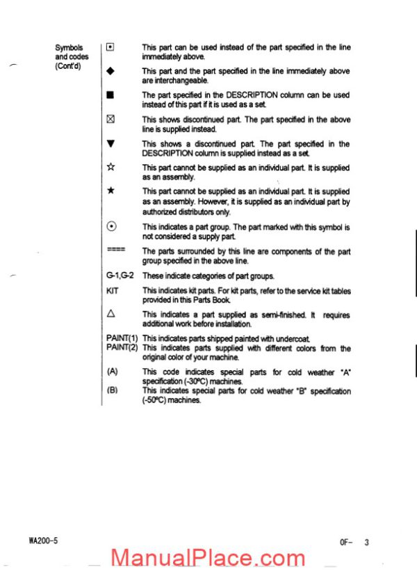 komatsu wa200 5 parts manual page 4