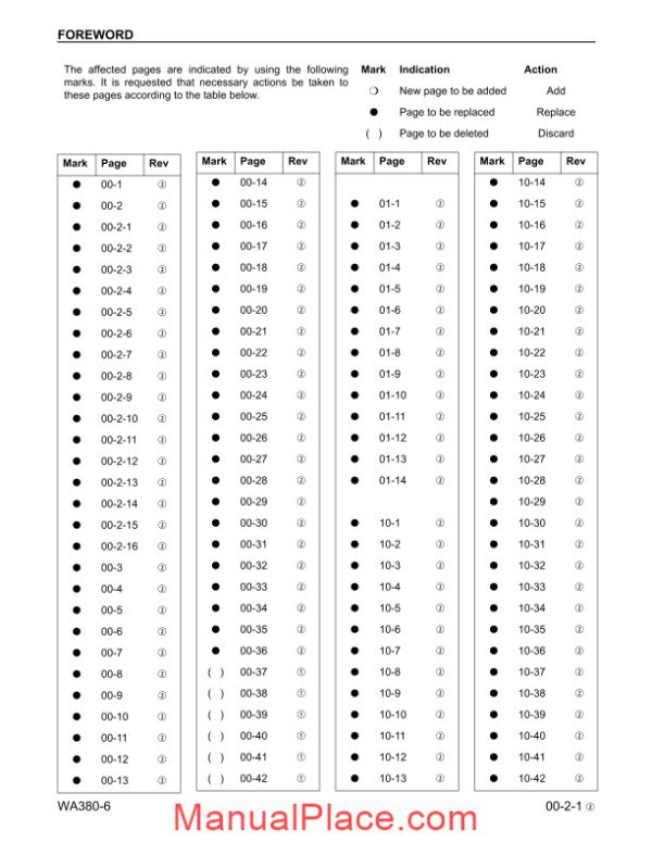 komatsu wheel loader wa380 6 shop manual page 3