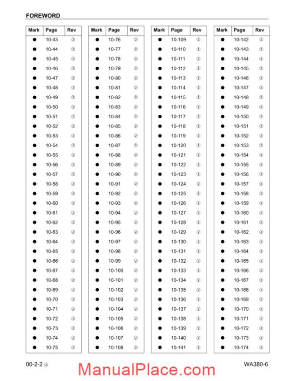 komatsu wheel loader wa380 6 shop manual page 4