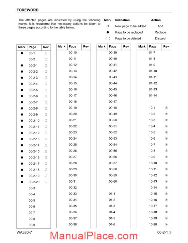 komatsu wheel loader wa380 7 shop manual page 3