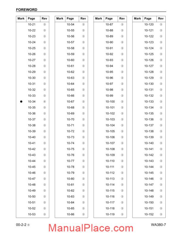 komatsu wheel loader wa380 7 shop manual page 4