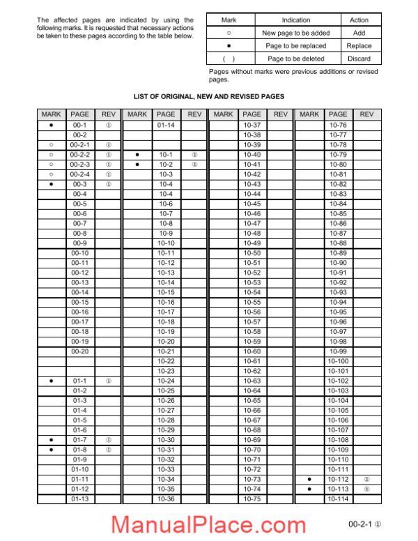 komatsu wheel loaders wa180l 3 shop manual page 3