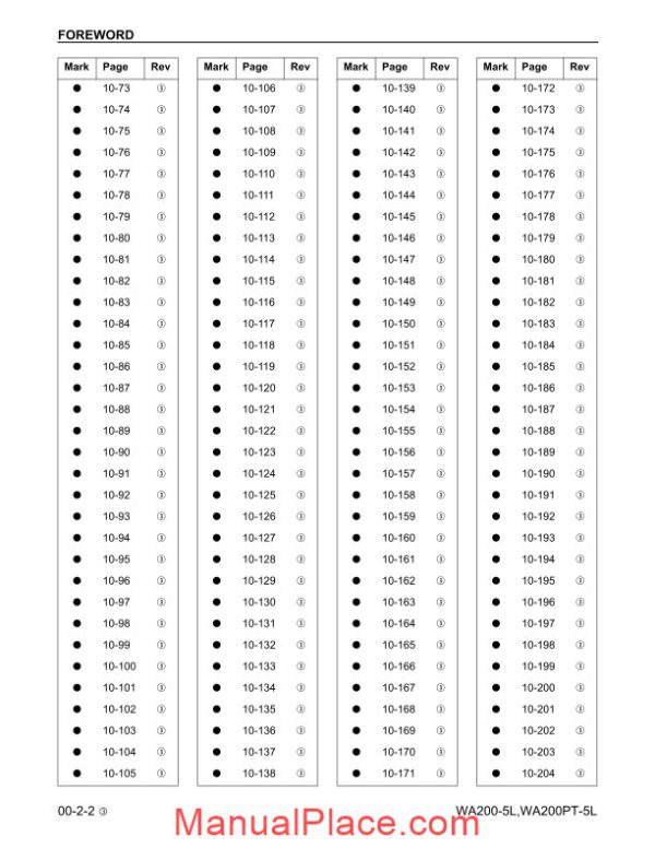 komatsu wheel loaders wa200 5 shop manual page 4