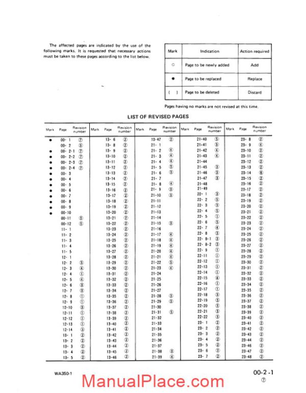 komatsu wheel loaders wa350 1 shop manual page 3