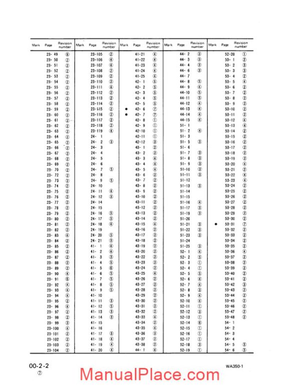 komatsu wheel loaders wa350 1 shop manual page 4