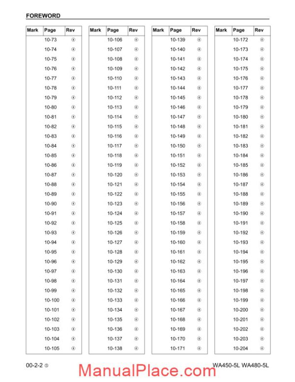 komatsu wheel loaders wa450 5 shop manual page 4