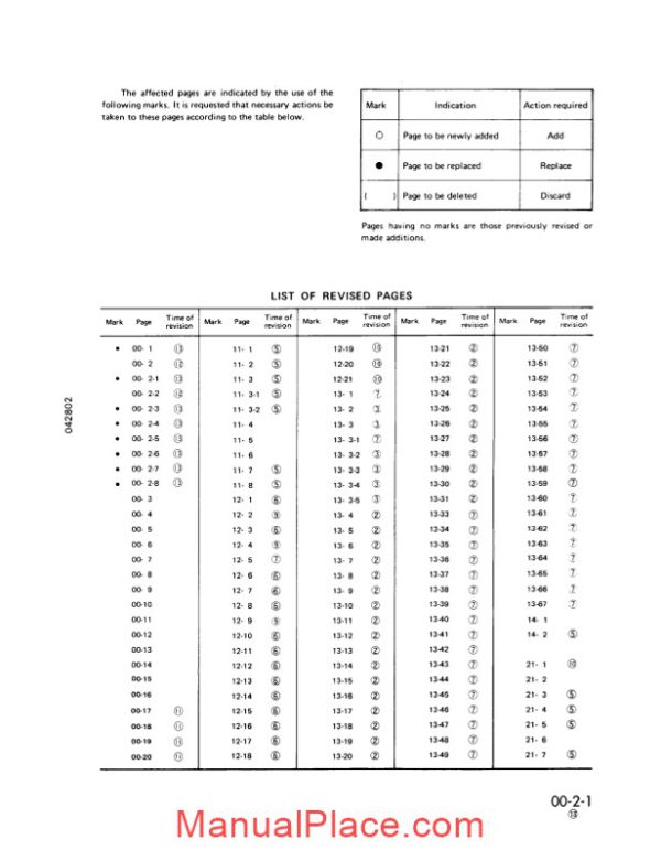 komatsu wheel loaders wa800 1 shop manual page 3