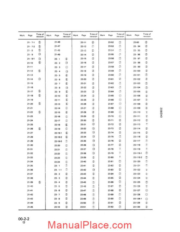 komatsu wheel loaders wa800 1 shop manual page 4