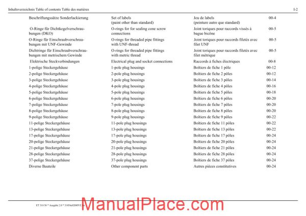 kramer 320 euro serie 1 spare parts page 4