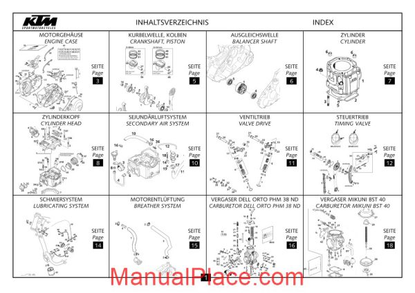 ktm lc4 2001 motor parts catalog page 2