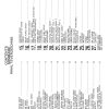 kubota engine d950 parts manual page 3