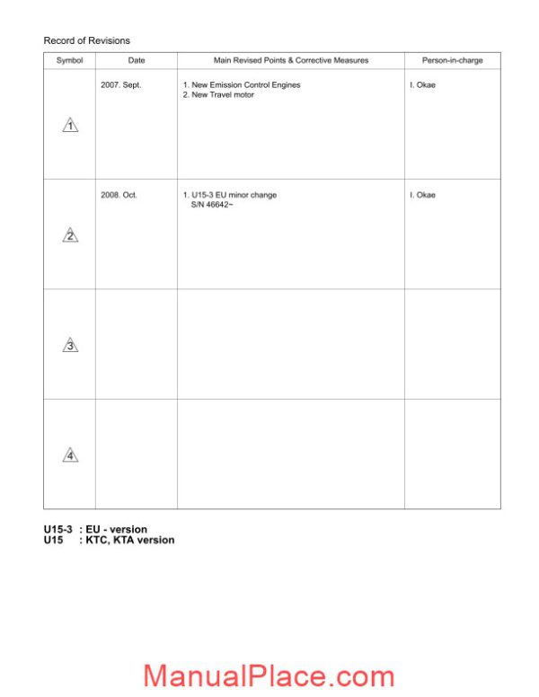 kubota excavator u15u15 3 workshop manual page 2