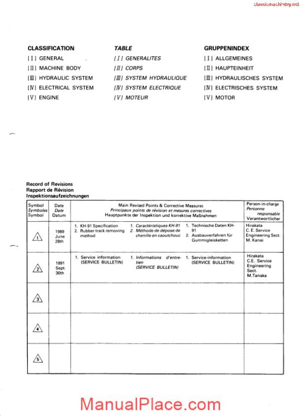 kubota kh series workshop manual page 2