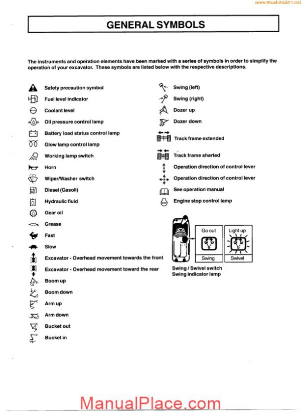 kubota kx 36 161 operators manual sec wat page 3