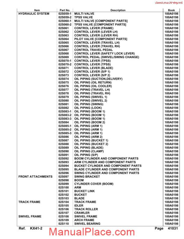 kubota kx41 2 parts manual page 4