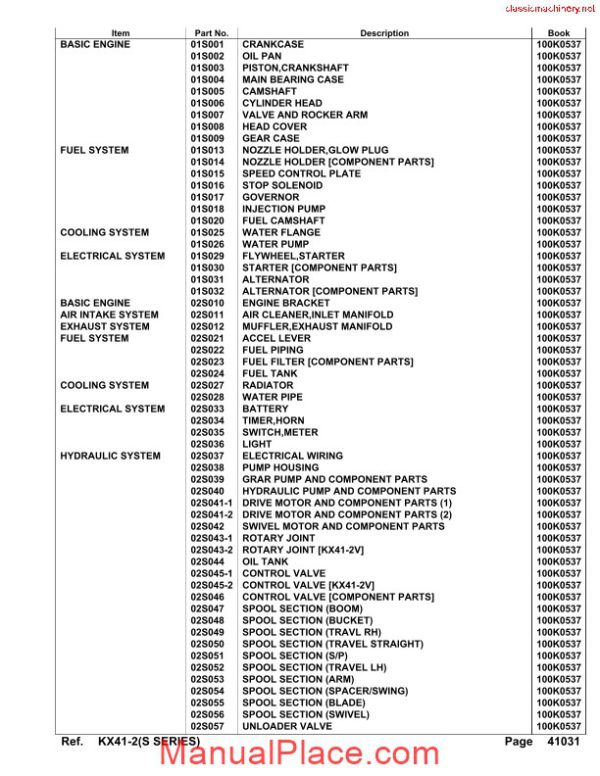 kubota kx41 2 s series parts manual page 3