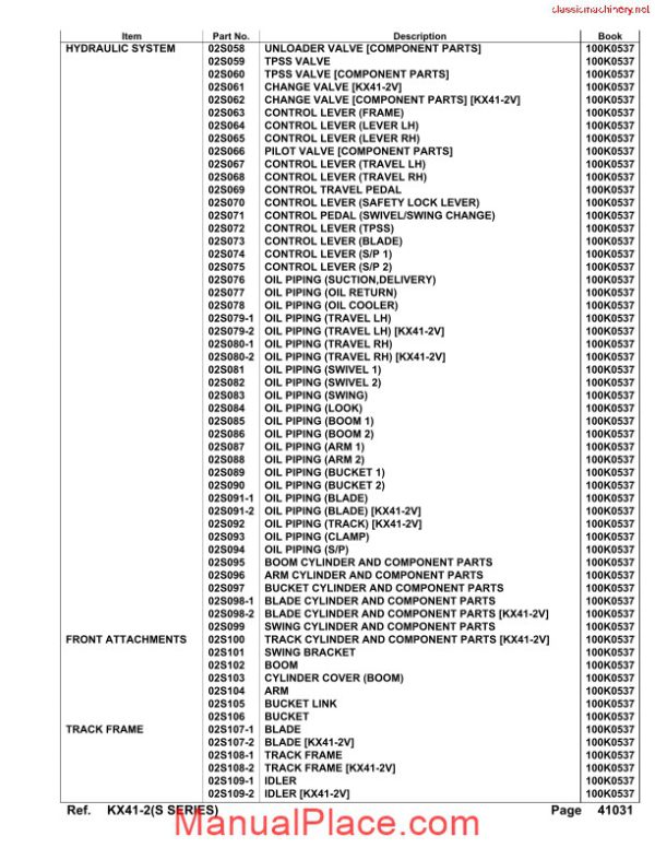 kubota kx41 2 s series parts manual page 4