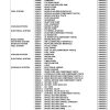 kubota kx41 2 s series parts sec wat page 3