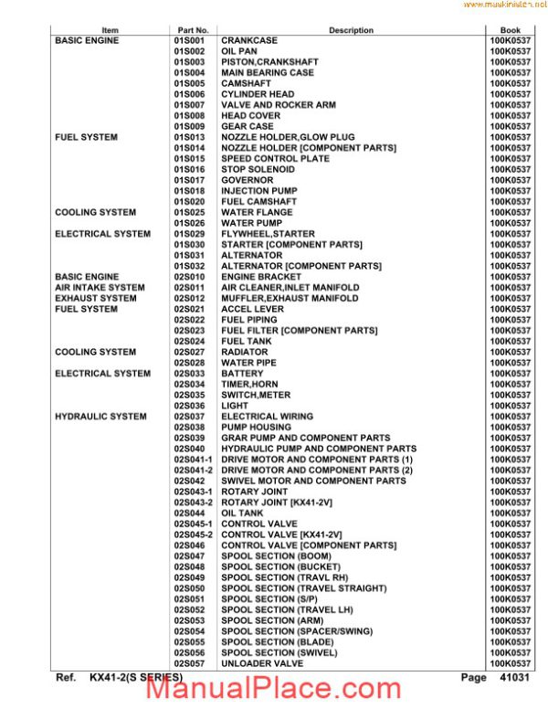 kubota kx41 2 s series parts sec wat page 3