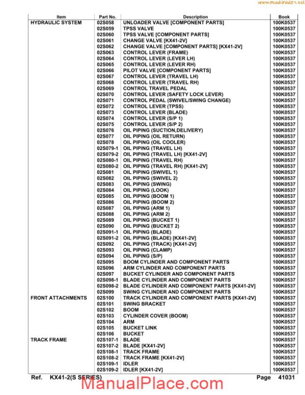 kubota kx41 2 s series parts sec wat page 4