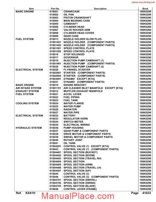 kubota kx41h parts manual page 3