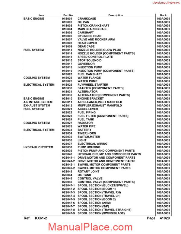 kubota kx61 2 parts manual page 3