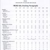 kubota l185 l355 shopmanual sec wat page 1