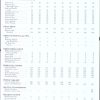 kubota l185 l355 shopmanual sec wat page 2