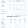 kubota l185 l355 shopmanual sec wat page 4