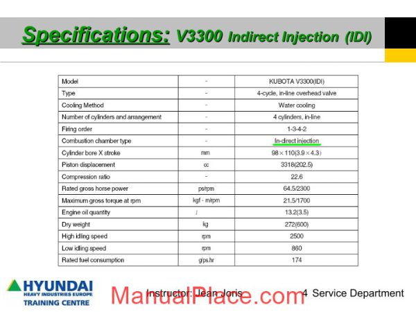 kubota v3 tier2 3 engine training page 4