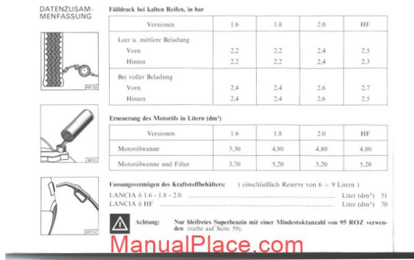 lancia delta workshop manual page 2