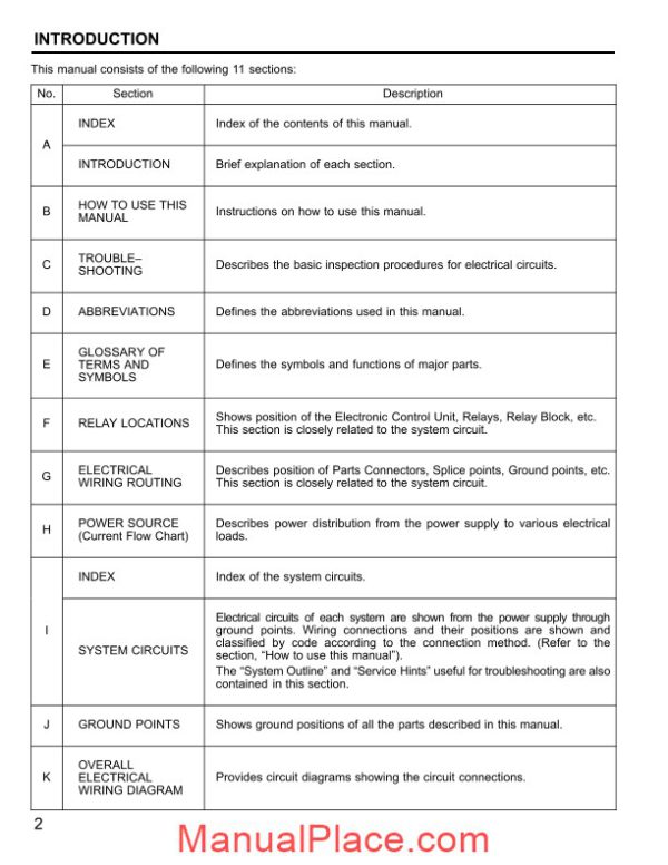 lexus gs300 1995 wiring diagram manual electrical system171u usa 1995 page 2