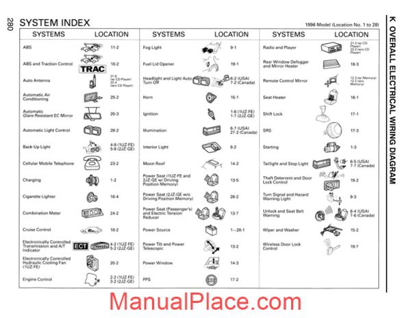 lexus sc400 1996 wiring diagram page 3