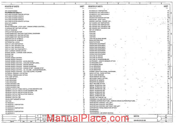 liebherr ltm 1040 2 1 service manual page 2