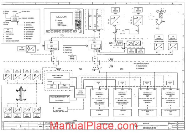 liebherr ltm 1040 2 1 service manual page 4