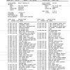 linkbelt n3k2 2587 parts manual page 1