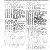 linkbelt n3k2 2587 parts manual page 2
