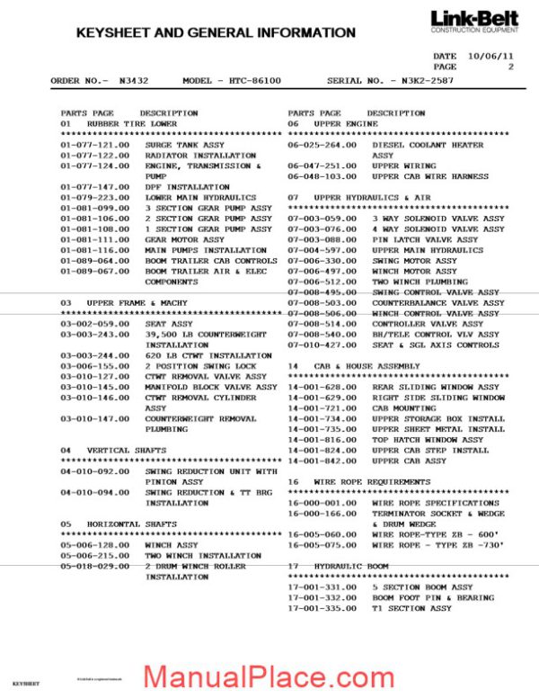 linkbelt n3k2 2587 parts manual page 2