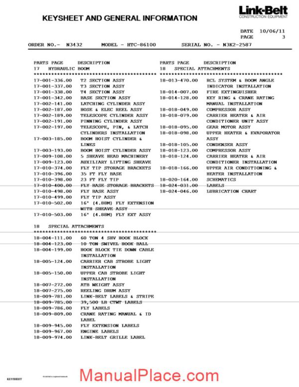 linkbelt n3k2 2587 parts manual page 3