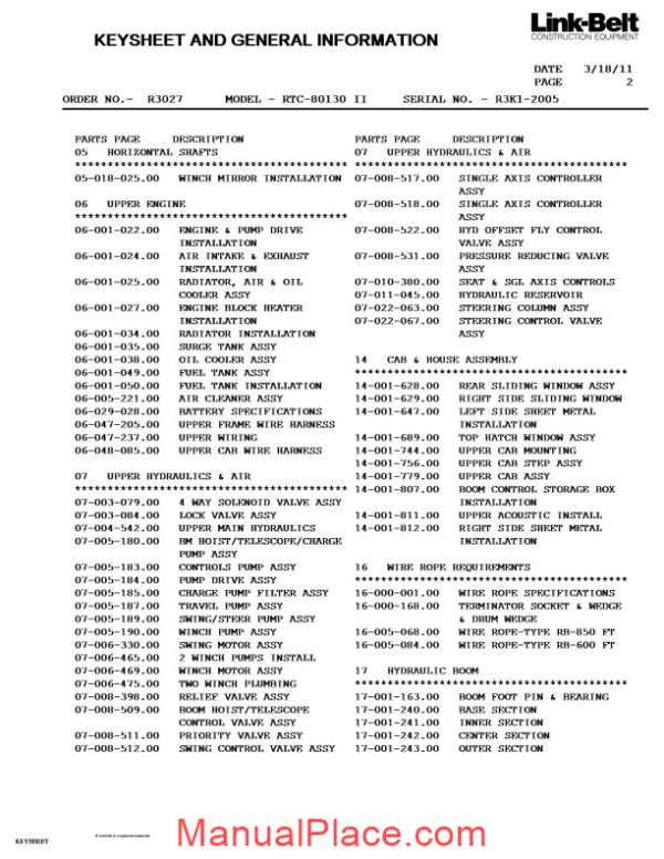 linkbelt r3k1 2005 parts manual page 2