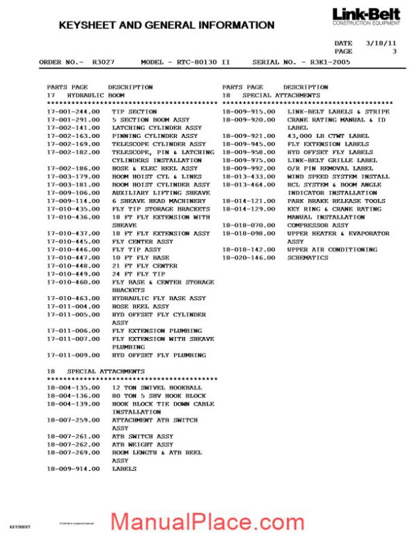 linkbelt r3k1 2005 parts manual page 3