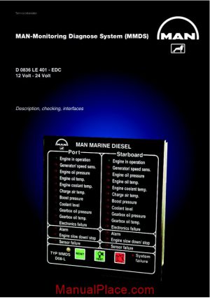 man monitoring diagnose system mmds page 1