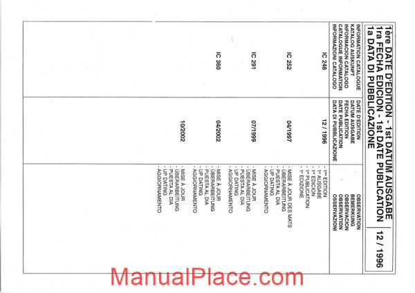 manitou msi20 30d buggie spare parts catalogue page 2