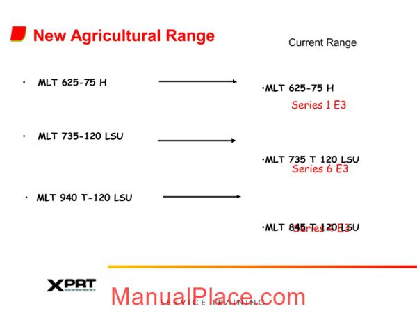 manitou xprt mlt 625 service training page 3