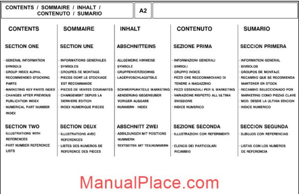 massey ferguson mf4315 4320 part catalogue page 4