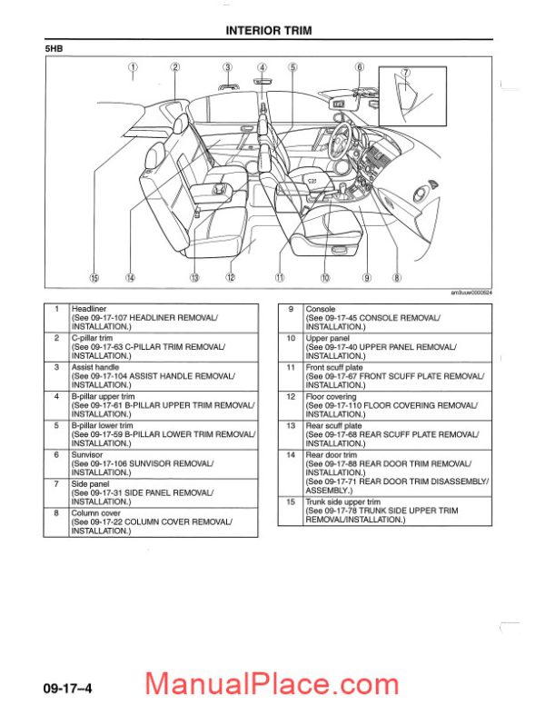 mazda 3 interior trim 2010 workshop manual page 4