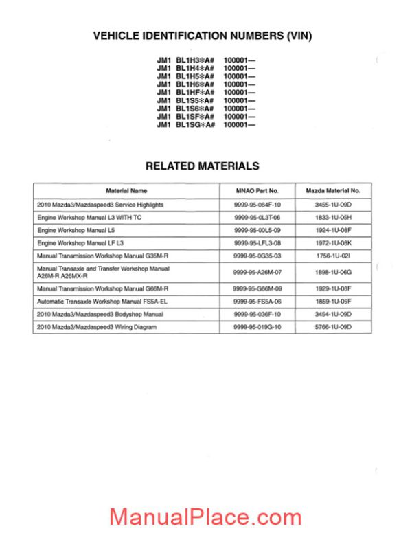 mazda 3 mazda speed 3 2nd gen workshop manual page 2